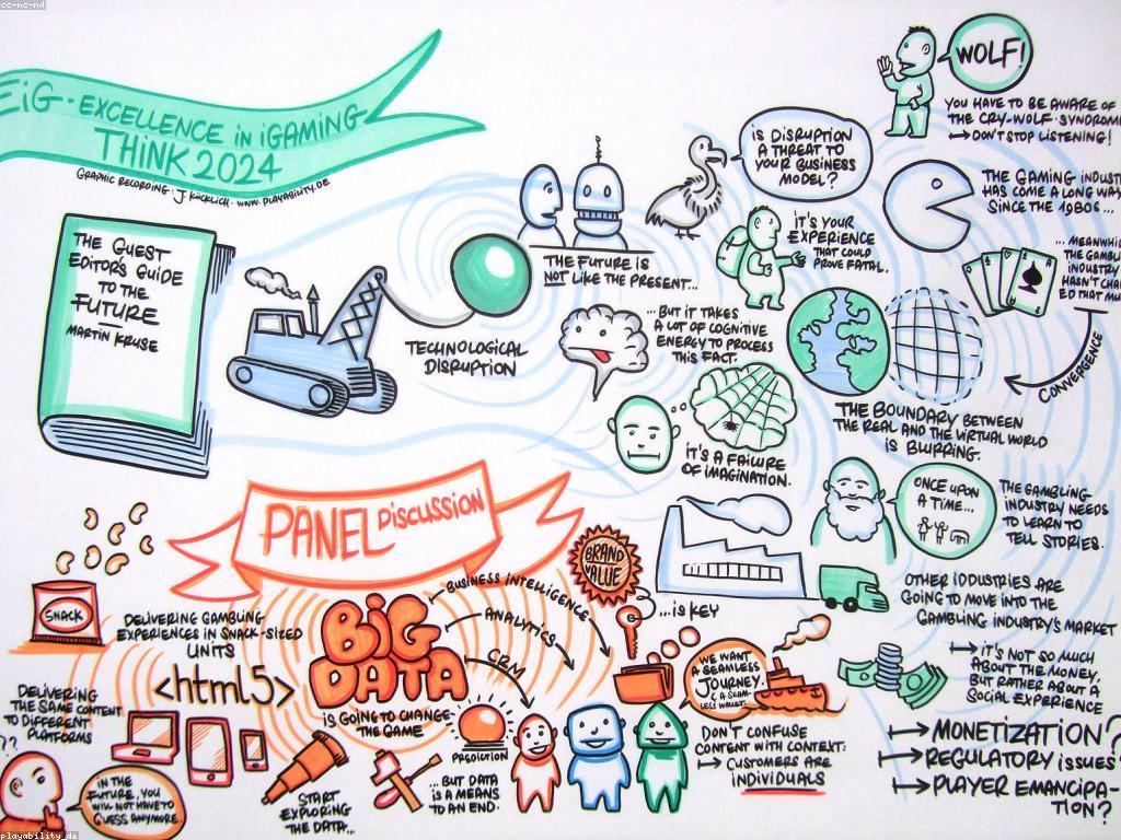 មគ្គុទេសក៍ជាក់លាក់សម្រាប់ការពិនិត្យកាស៊ីណូ